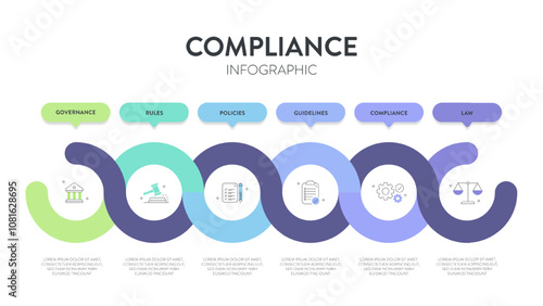 Compliance framework infographic diagram chart illustration banner template with icon vector has governance, rule, policies, guideline, compliance and law. Data visualization element for presentation.
