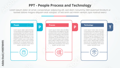 PPT framework infographic concept for slide presentation with big outline table with title badge and circle accessories bottom with 3 point list with flat style
