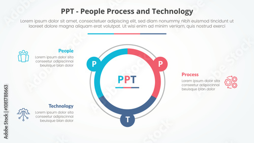 PPT framework infographic concept for slide presentation with big circle piechart outline with 3 point list with flat style