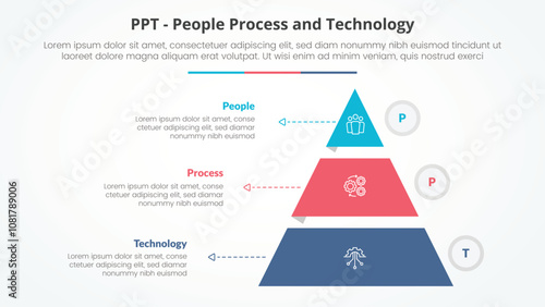 PPT framework infographic concept for slide presentation with pyramid shape slice stack and outline circle with 3 point list with flat style
