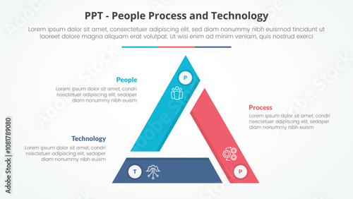PPT framework infographic concept for slide presentation with triangle cycle circular triangle slice edge center with 3 point list with flat style