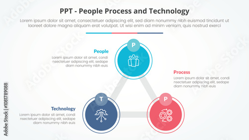 PPT framework infographic concept for slide presentation with triangle cycle circular big circle line connected with 3 point list with flat style