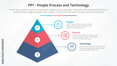 PPT framework infographic concept for slide presentation with 3d pyramid shape with 3 point list with flat style