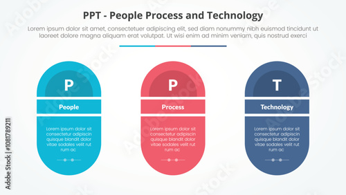 PPT framework infographic concept for slide presentation with round shape with slice title with 3 point list with flat style