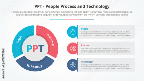 PPT framework infographic concept for slide presentation with big pie chart shape and round rectangle box with 3 point list with flat style