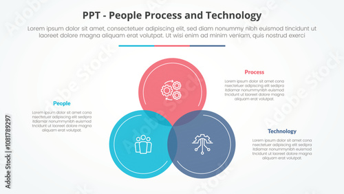 PPT framework infographic concept for slide presentation with big circle venn blending on center with 3 point list with flat style