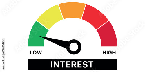 Interest level gauge with needle pointing towards low, showing scale from low to high.