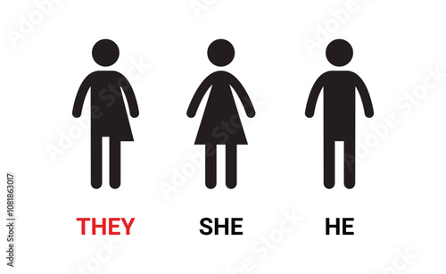 Gender neutral toilet sign concept set. Word they written with red marker. Male, female, unisex or transgender icons. 