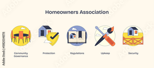 Homeowners Association icons show governance, protection, and upkeep. Key objects, table, shield, tools. Neubrutalism style.