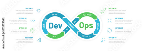 Horizontal DevOps system or development operation system. Editable icons, space for text. It can be used for a slide in a presentation