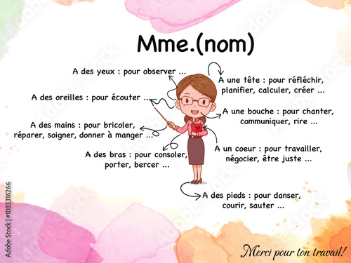 Les qualités enseignant(e)