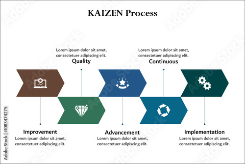 Kaizen Approach process. Infographic template with icons and description placeholder