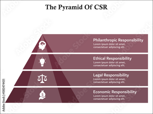The Pyramid of CSR. Infographic template with icons and description placeholder