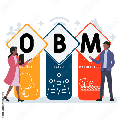 OBM - original brand manufacturer acronym. business concept background. vector illustration concept with keywords and icons. lettering illustration with icons for web banner, flyer, landing pag
