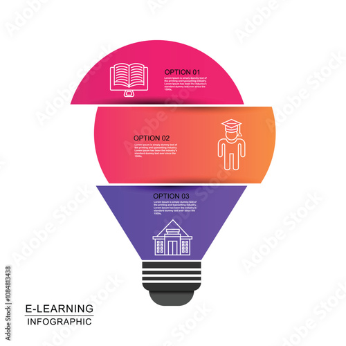 E-Learning Related Infographic Design Template with Icons and 3 Options