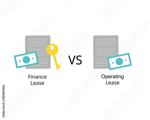 Finance Lease vs Operating Lease