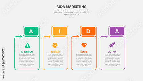 AIDA marketing infographic outline style with 4 point template with table box container with round rectangle header and arrow for slide presentation