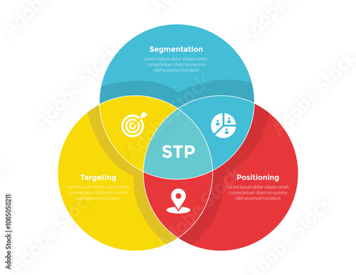 STP marketing analysis infographics template diagram with circular circle on center with 3 point step design for slide presentation