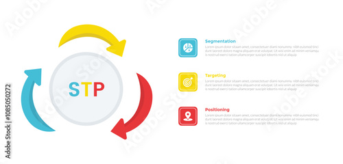 STP marketing analysis infographics template diagram with arrow triangle on circle with 3 point step design for slide presentation