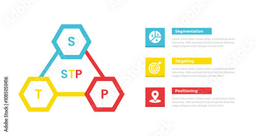 STP marketing analysis infographics template diagram with piechart percentage progress cycle on circle with 3 point step design for slide presentation