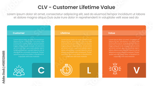 CLV customer lifetime value infographic 3 point with box container table with badge number on bottom for slide presentation