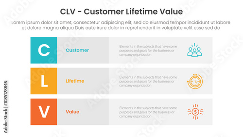 CLV customer lifetime value infographic 3 point with 3 block row rectangle content stack for slide presentation