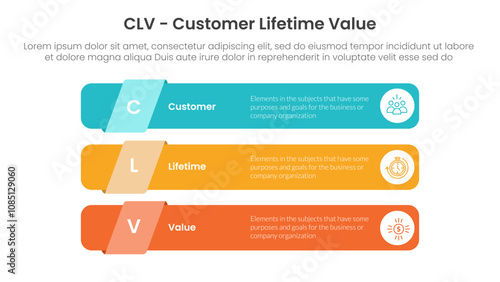 CLV customer lifetime value infographic 3 point with long round rectangle shape stackfor slide presentation