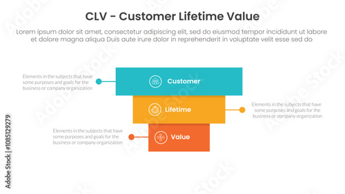 CLV customer lifetime value infographic 3 point with rectangle block pyramid backwards structure for slide presentation
