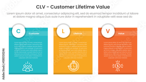 CLV customer lifetime value infographic 3 point with box container table with circle badge header for slide presentation