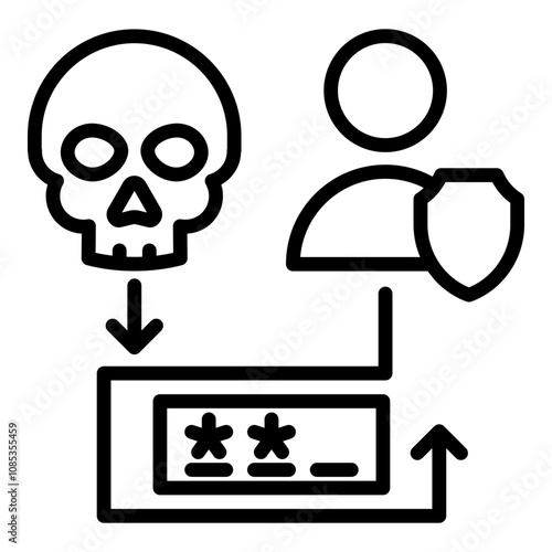 Privileged Access Management