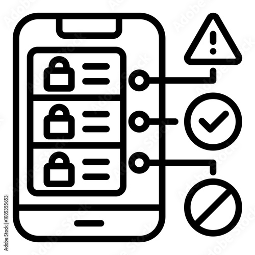 User Permissions Audit