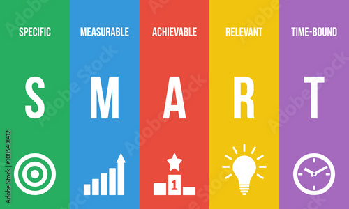 SMART, goals - specific, measurable, achievable, relevant, time-bound. Success business strategy vector infographics.