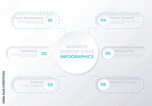 A clean infographic illustrating important steps in business startups. Vector illustration