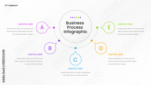 Business Process Infographic Slides