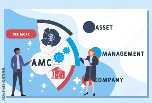 AMC - Asset Management Company acronym. business concept background. vector illustration concept with keywords and icons. lettering illustration with icons for web banner, flyer, landing pag