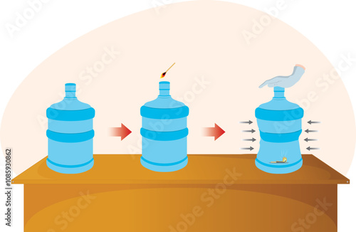 Carboy Experiment. Science Pressure Experiment.
