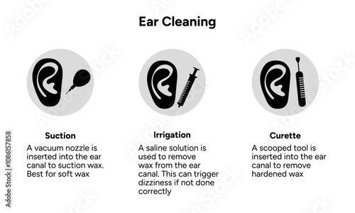 Ear cleaning irrigator suction and curette