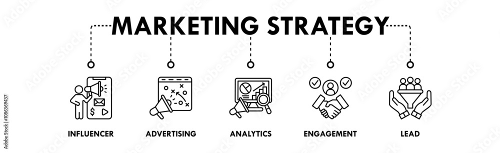 Marketing Strategy banner web icon illustration concept with icon of influencer, advertising, analytics, engagement , and lead Marketing Strategy banner web icon illustration concept with icon of influencer, advertising, analytics, engagement , and lead