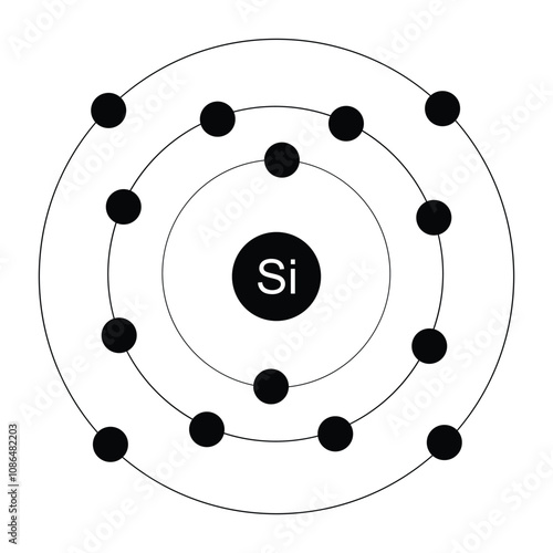 silicon periodic atom chemical symbol icon