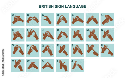 British sign language alphabet. Hands with dark skin tone show gestures.