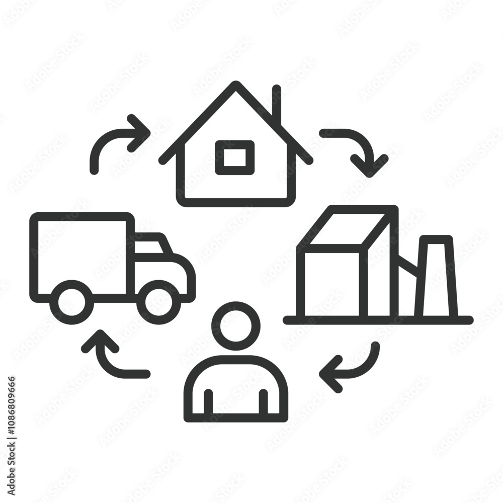Fototapeta premium Cycle of consuming, icon in line design. Cycle, consuming, process, consumption, waste, sustainability, recycling on white background vector. Cycle of consuming editable stroke icon
