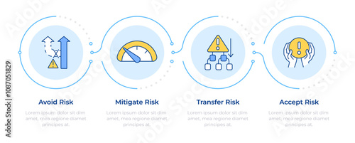 Risk management infographic 4 steps. Process planning, strategy. Prevention, avoidance. Flow chart infochart. Editable vector info graphics icons. Montserrat-SemiBold, Regular fonts used