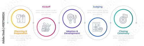 Competition organization infographic circles. Event management, testing. Ceremony, kickoff. Editable thin line icons diagram process with 5 steps. Montserrat-SemiBold, Regular fonts used