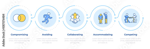 Conflict resolution styles infographic 5 steps. Business mediation. Dispute negotiation. Flow chart infochart. Editable vector info graphics icons. Montserrat-SemiBold, Regular fonts used