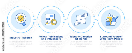 Trend identification infographic 4 steps. Journalism, marketing. Advertising, promotion. Flow chart infochart. Editable vector info graphics icons. Montserrat-SemiBold, Regular fonts used