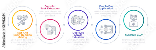 Artificial intelligence usability infographic circles. Decision making, industry technology. Editable thin line icons diagram process with 5 steps. Montserrat-SemiBold, Regular fonts used