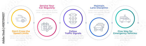 Driving safety rules infographic circles. Car maintenance, traffic signals. Speed limit. Editable thin line icons diagram process with 5 steps. Montserrat-SemiBold, Regular fonts used