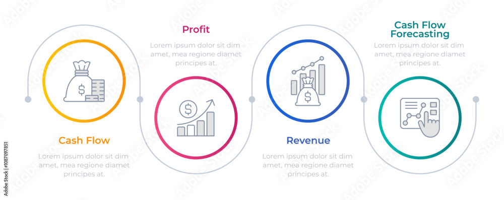 custom made wallpaper toronto digitalProfit forecasting infographic circles. Cash flow, business. Accounting management, revenue. Editable thin line icons diagram process with 4 steps. Montserrat-SemiBold, Regular fonts used