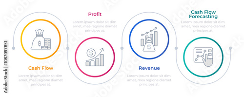 Wallpaper Mural Profit forecasting infographic circles. Cash flow, business. Accounting management, revenue. Editable thin line icons diagram process with 4 steps. Montserrat-SemiBold, Regular fonts used Torontodigital.ca
