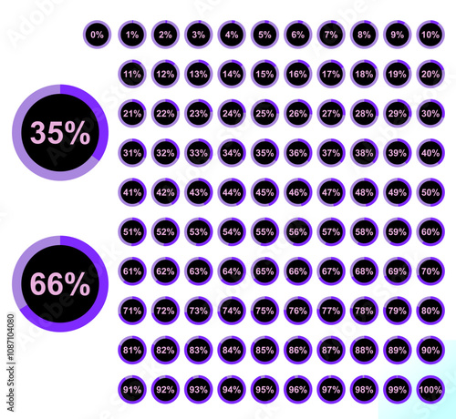 accurate percentage diagram from 0 to 100% for pie chart, infographic, web, app, ui etc use. vector percentage diagram set. 